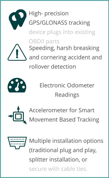 High- precision GPS/GLONASS tracking device plugs into existing OBDII parts Speeding, harsh breasking and cornering accident and rollover detection Electronic Odometer Readings Accelerometer for Smart Movement Based Tracking  Multiple installation options (traditional plug and play, splitter installation, or secure with cable ties.